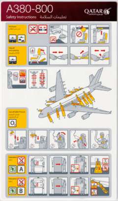 Safety card Qatar Airways (Catar) Airbus A380